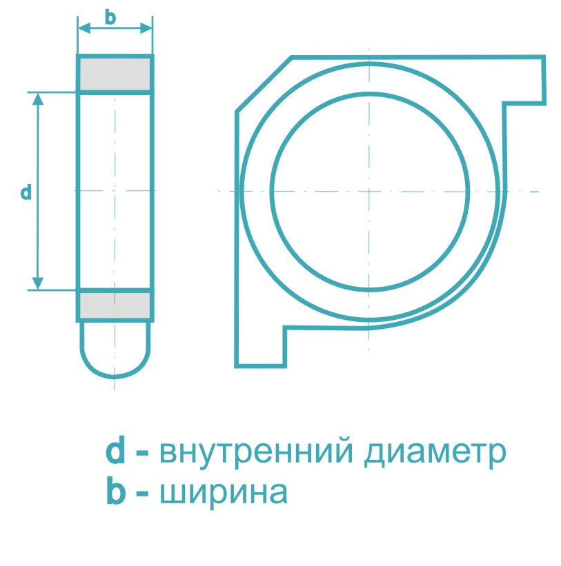 Заготовка крановой буксы